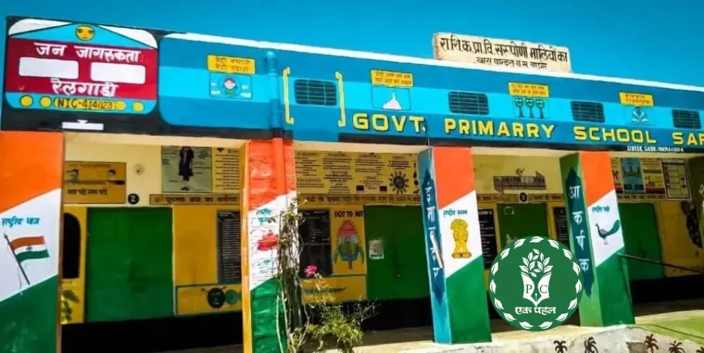 Geeta Kumari Barmer Rajasthan